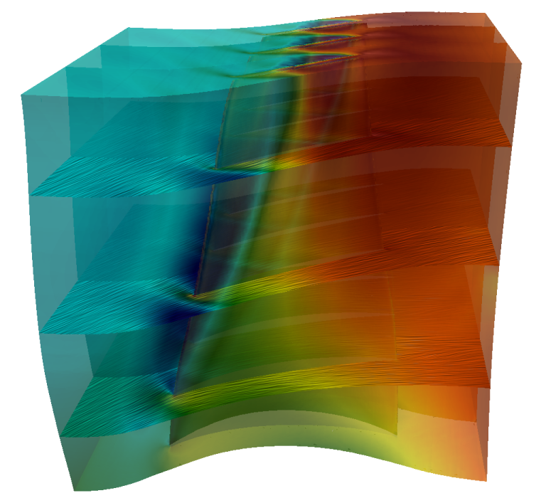 Axial Compressor Cfd Simulation 20 Axial Compressor Segment Tutorial Blade To Blade 27
