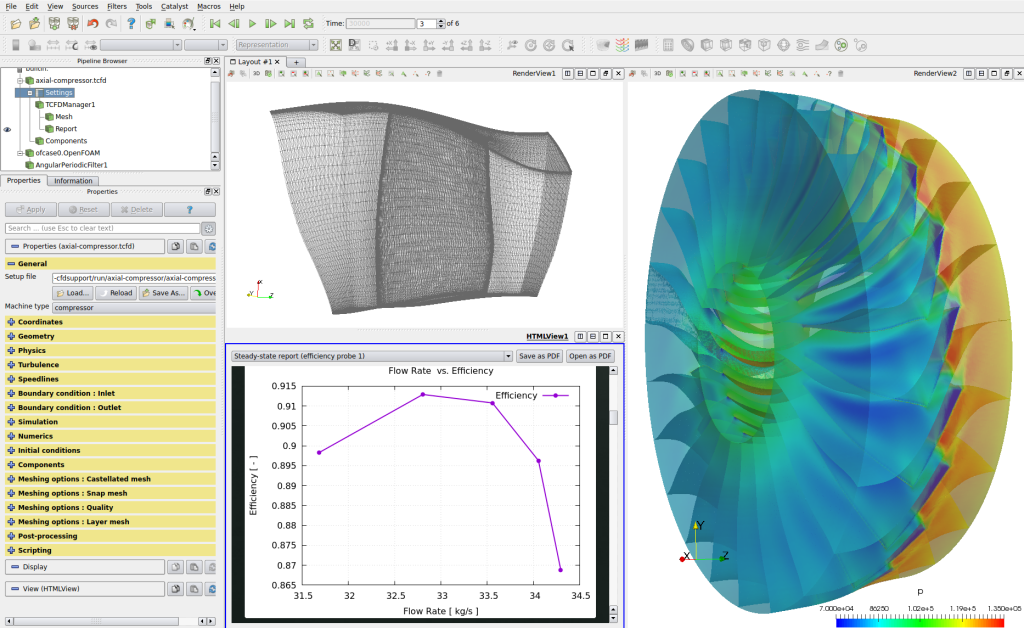 Axial Compressor Cfd Simulation 2 Axial Compressor TCFD NASA Stage67 view interface