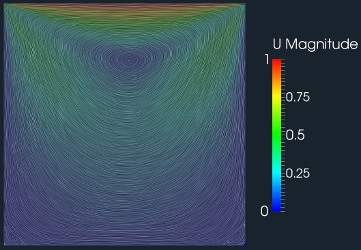 Openfoam for Windows 2 OpenFOAM for Windows cavity Example 1