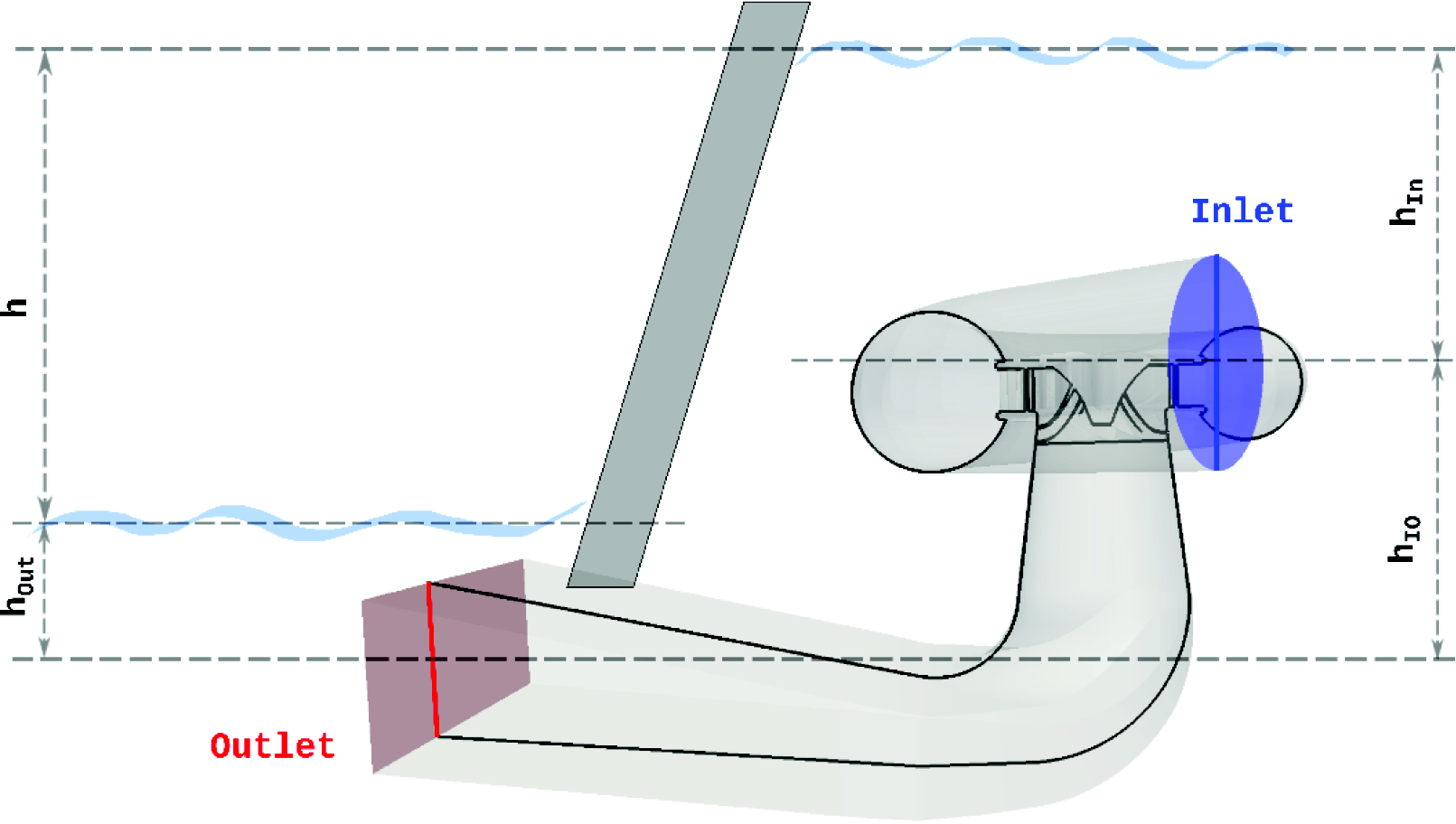 Node107 12 sketch water turbine levels