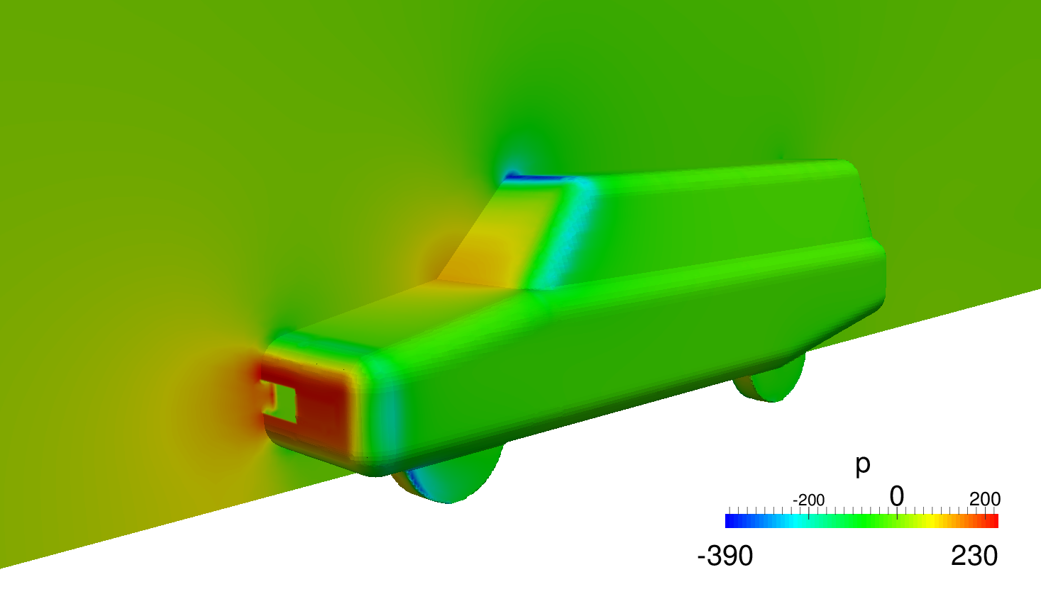 Node272 10 pFieldMotorKombi