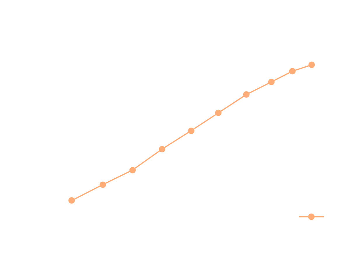 Francis Turbine Cfd Study 46 TCFD Benchmark Francis Turbine HPP FortunaII Power 1200x900 invert