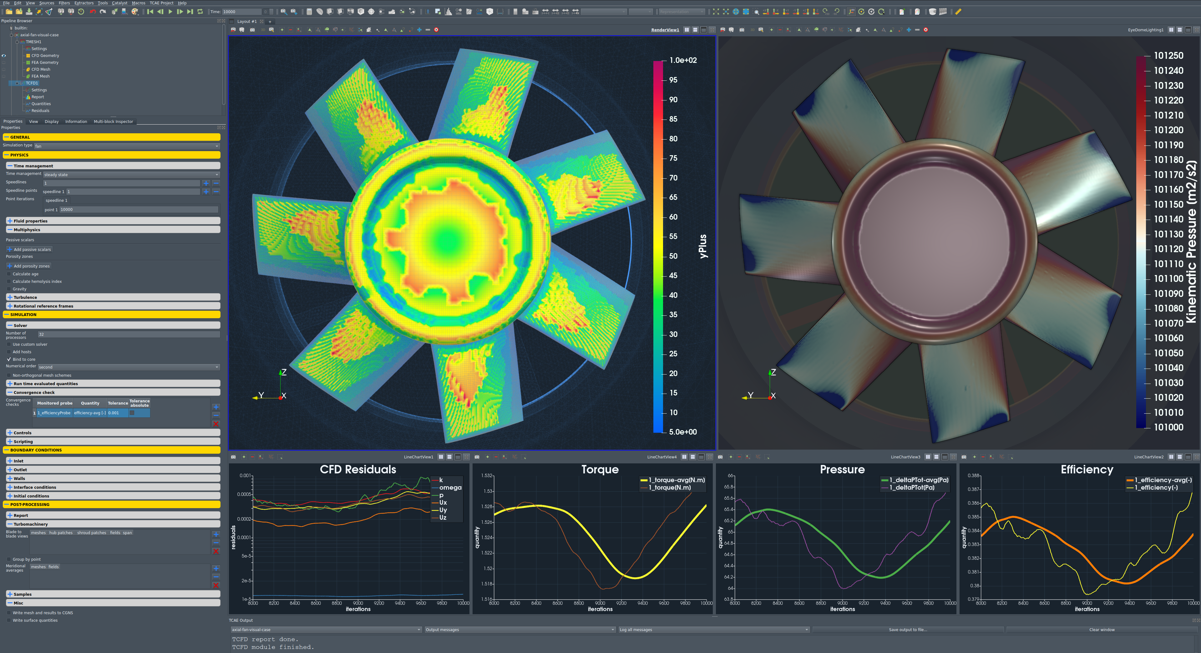 Axial Fan Simulation-driven Optimization 17 Axial Fan TCAE GUI Interface 3 2
