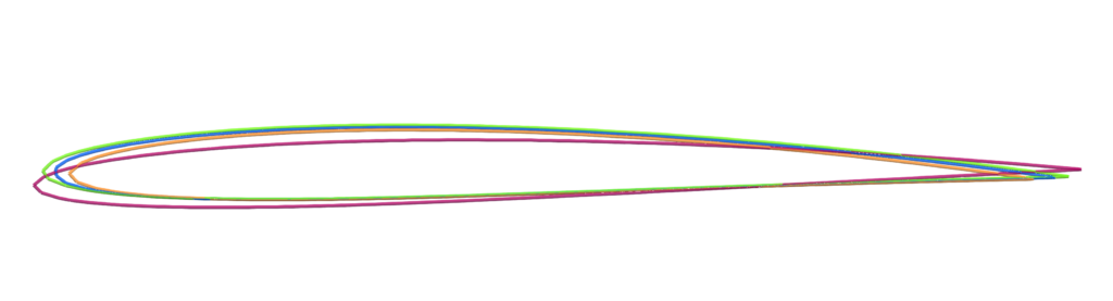 Axial Fan Simulation-driven Optimization 31 axial fan optimization four profiles transparent