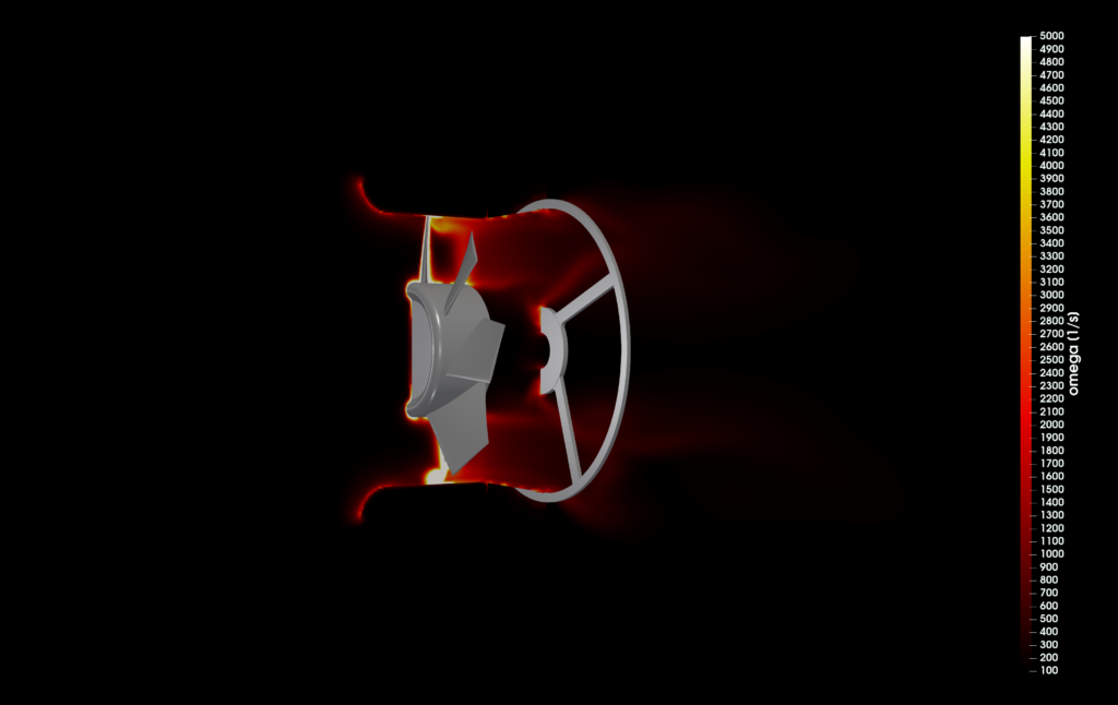 Axial Fan Simulation-driven Optimization 24 axial fan optimization omega