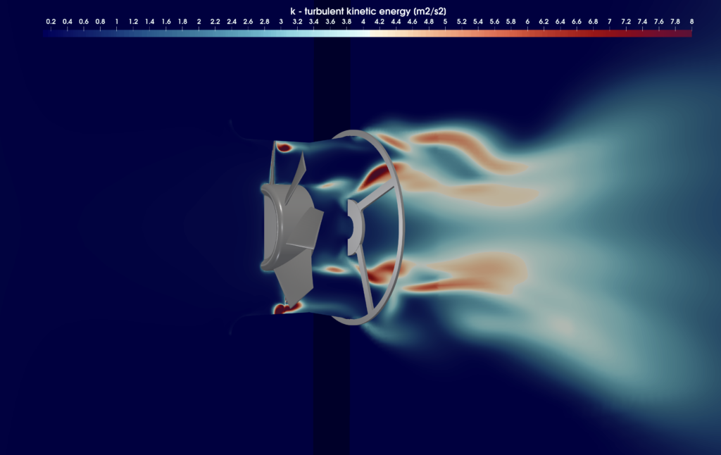 Axial Fan Simulation-driven Optimization 25 axial fan optimization tke